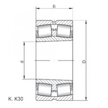 50 mm x 110 mm x 27 mm  ISO 21310 KW33 spherical roller bearings