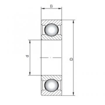 65 mm x 120 mm x 23 mm  ISO 6213 deep groove ball bearings