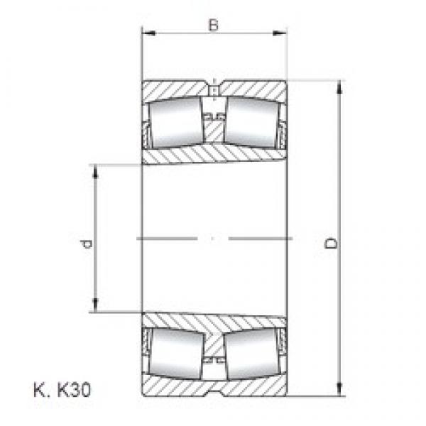 190 mm x 340 mm x 92 mm  ISO 22238 KW33 spherical roller bearings #3 image